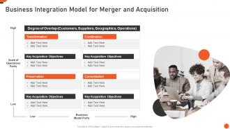Business Integration Model For Merger And Acquisition M And A Playbook