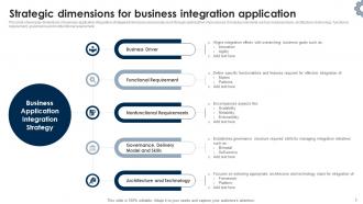 Business Integration PowerPoint PPT Template Bundles Adaptable Graphical