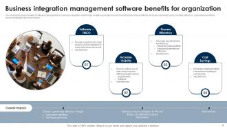 Business Integration PowerPoint PPT Template Bundles Good Captivating