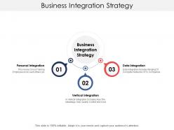 Business integration strategy