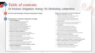 Business Integration Strategy For Eliminating Competition Strategy CD V Compatible Pre-designed