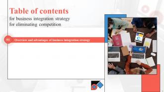 Business Integration Strategy For Eliminating Competition Strategy CD V Researched Pre-designed