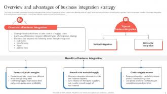 Business Integration Strategy For Eliminating Competition Strategy CD V Designed Pre-designed