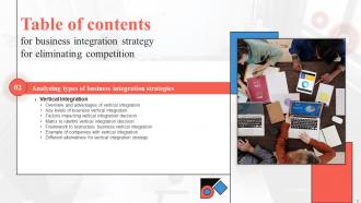 Business Integration Strategy For Eliminating Competition Strategy CD V Professional Pre-designed