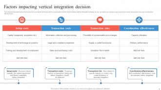 Business Integration Strategy For Eliminating Competition Strategy CD V Interactive Pre-designed