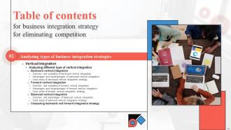 Business Integration Strategy For Eliminating Competition Strategy CD V Professionally Pre-designed