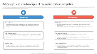 Business Integration Strategy For Eliminating Competition Strategy CD V Graphical Pre-designed
