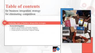 Business Integration Strategy For Eliminating Competition Strategy CD V Ideas
