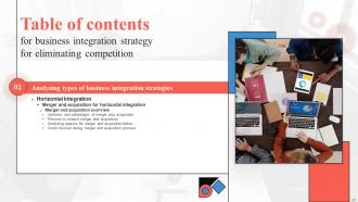 Business Integration Strategy For Eliminating Competition Strategy CD V Good