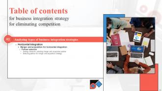 Business Integration Strategy For Eliminating Competition Strategy CD V Downloadable