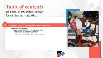 Business Integration Strategy For Eliminating Competition Strategy CD V Impressive