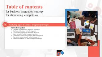 Business Integration Strategy For Eliminating Competition Table Of Contents Strategy SS V
