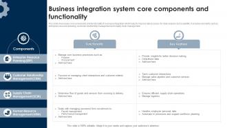 Business Integration System Core Components And Functionality