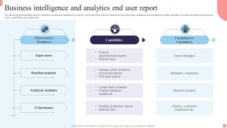 Business Intelligence And Analytics End User Report