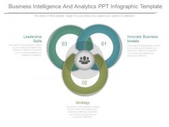 Business intelligence and analytics ppt infographic template