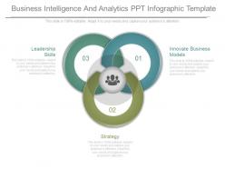 Business intelligence and analytics ppt infographic template