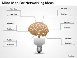 Business Intelligence Architecture Diagram Mnd Map For Networking Ideas Powerpoint Slides 0515