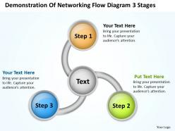Business Intelligence Architecture Diagram Of Networking Flow 3 Stages Powerpoint Templates