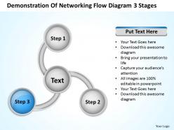 Business intelligence architecture diagram of networking flow 3 stages powerpoint templates