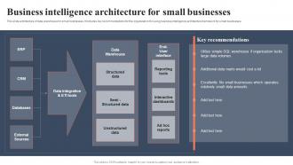 Business Intelligence Architecture For Small Businesses Bi For Human Resource Management