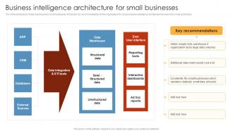 Business Intelligence Architecture For Small Businesses HR Analytics Tools Application