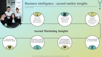 Business Intelligence Ascend Market Insights Data Analytics Company Profile CPSSV