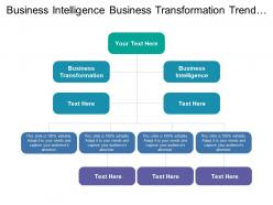 Business intelligence business transformation trend analysis intelligence reports