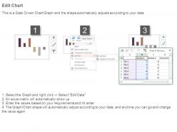 Business intelligence concepts example of ppt