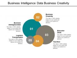 Business intelligence data business creativity executive skills logistics transportation cpb