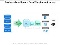 Business intelligence data warehouse process