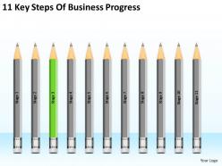 Business intelligence diagram 11 key steps of progress powerpoint templates