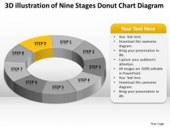 Business intelligence diagram donut chart powerpoint templates ppt backgrounds for slides