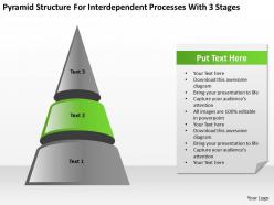 Business intelligence diagram for interdependent processes with 3 stages powerpoint templates