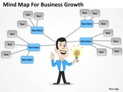 Business Intelligence Diagram Mind Map For Growth Powerpoint Templates 0515