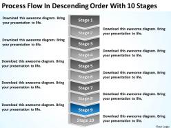Business intelligence diagram process flow descending order with 10 stages powerpoint templates