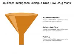 Business intelligence dialogue data flow drug manufacturer cpb