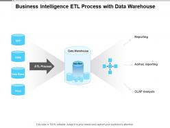 Business intelligence etl process with data warehouse