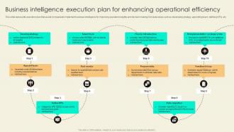 Business Intelligence Execution Plan For Enhancing Operational Efficiency