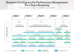 Business intelligence for performance management five years roadmap