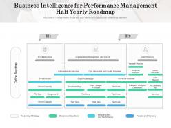 Business intelligence for performance management half yearly roadmap