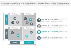 Business Intelligence Framework Powerpoint Slide Influencers