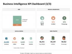 Business intelligence kpi dashboard brand awareness ppt summary
