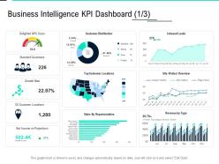Business intelligence kpi dashboard growth data integration ppt slides design ideas