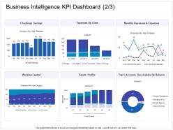 Business intelligence kpi dashboard snapshot  high ppt powerpoint presentation graphics