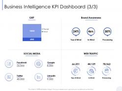 Business Intelligence KPI Dashboard M2780 Ppt Powerpoint Presentation Slides Maker