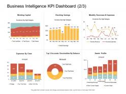 Business Intelligence KPI Dashboard Sky Ppt Powerpoint Layouts Graphics