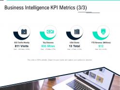 Business intelligence kpi metrics clients data integration ppt layouts maker