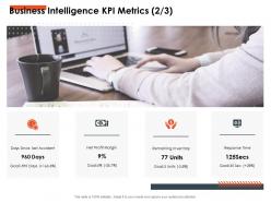 Business intelligence kpi metrics goal ppt powerpoint presentation professional slides
