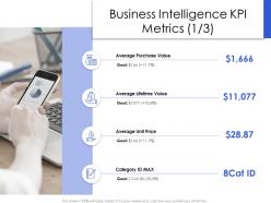 Business intelligence kpi metrics m2781 ppt powerpoint presentation outline rules