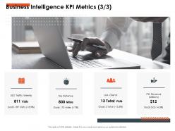 Business intelligence kpi metrics millions ppt powerpoint presentation styles slides